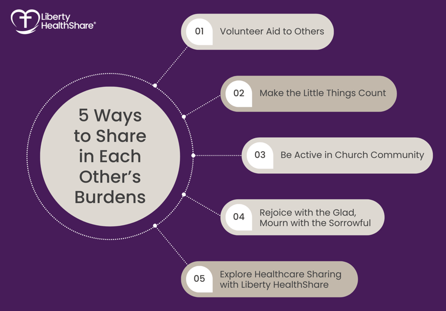 5 Ways to Share in Each Other’s Burdens